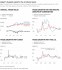 Japan&#039;s Exports Slow Sharply, Machinery Orders Shrink In Blow To Economic Recovery